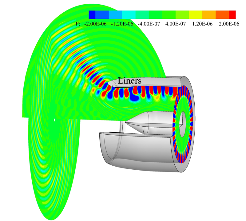 Linearised Euler solver
