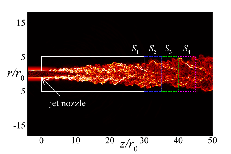 Sound extrapolation method for turbulent flows