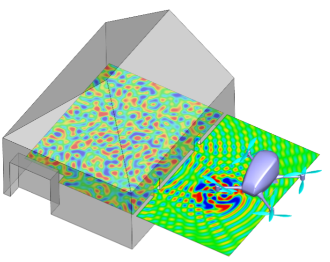 Efficient boundary element method