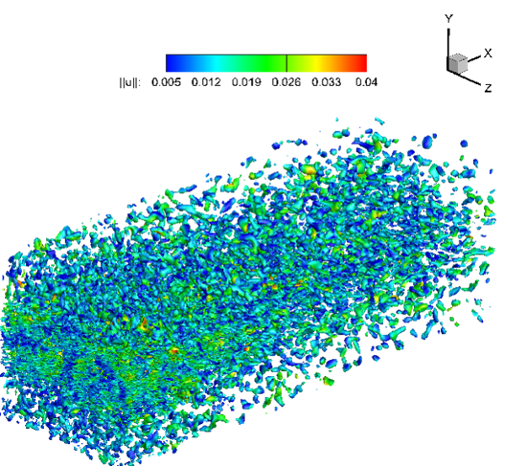 Advanced synthetic turbulence methods