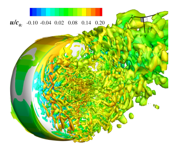 Navier-Stokes Solver