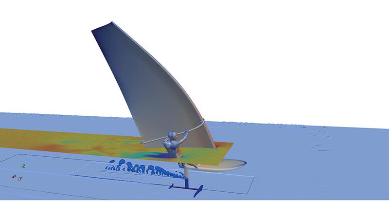 Windsurfing analysis breaks down propulsion mechanics of sailboards