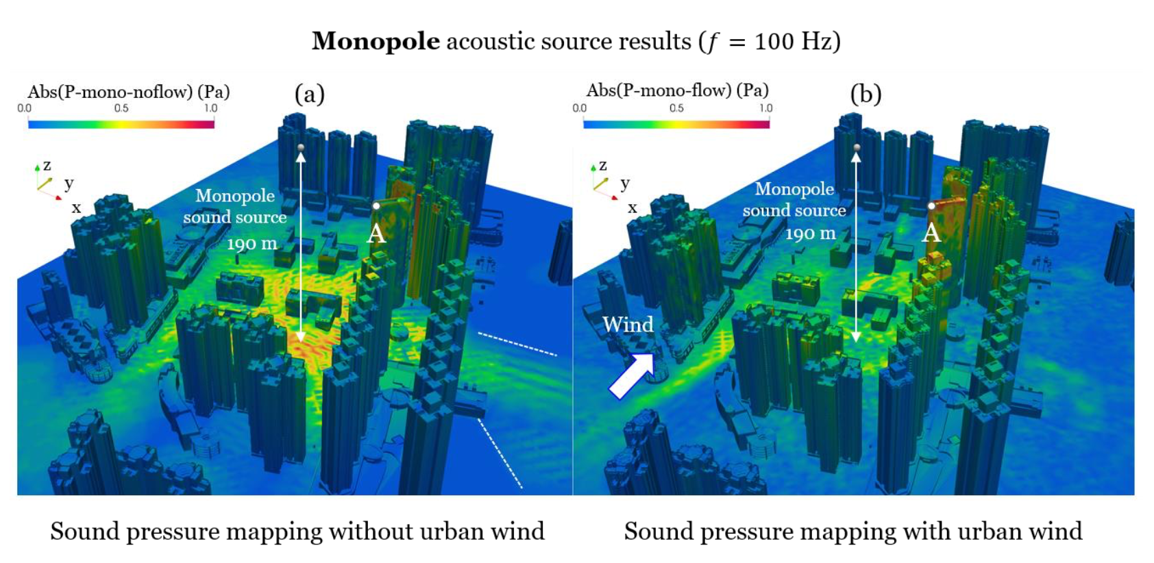 Case study- noise mappings of TKO in Hong Kong