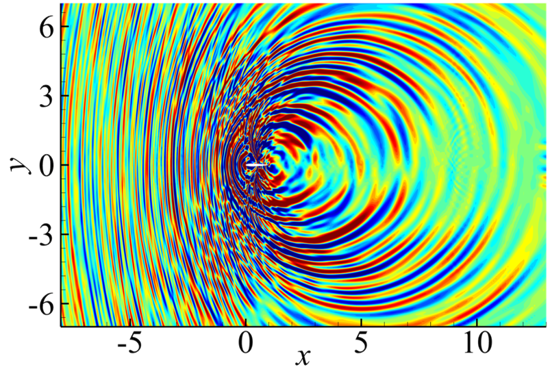 With Non-Reflective Boundary Conditions