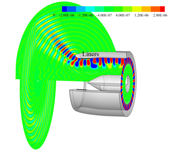 Pressure contour of a lined intake duct for m24n1