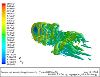 Racing car aerodynamics: Aerodynamic interaction between a wing and wheels