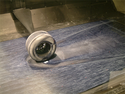 Racing car aerodynamics: Wheel aerodynamics