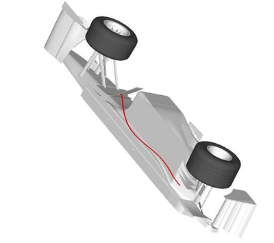 Racing car aerodynamics: Large-scale source term modelling of vortex generation