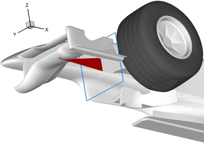 Racing car aerodynamics: Large-scale source term modelling of vortex generation