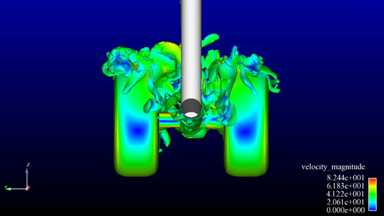 Aircraft airframe noise: Effect of bogie inclination on the unsteady flow field and noise production