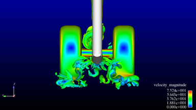 Aircraft airframe noise: Effect of bogie inclination on the unsteady flow field and noise production