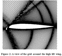 Aircraft airframe noise: Slat noise attenuation with acoustic liner treatment