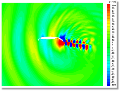 Aircraft airframe noise: Investigation of aircraft noise in steep approach
