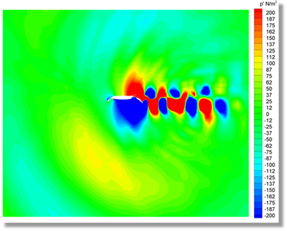 Aircraft airframe noise: Investigation of aircraft noise in steep approach