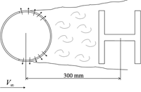 Aircraft airframe noise: Blowing for bluff-body noise control