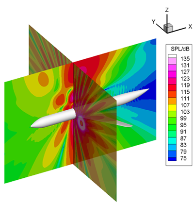 Aircraft Engine Studies: Development of a whole-aircraft noise model