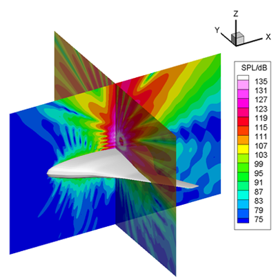 Aircraft Engine Studies: Development of a whole-aircraft noise model