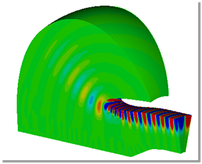 Aircraft Engine Studies: Modelling of aircraft sound propagation