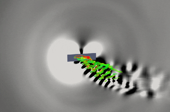 Rotor aeroacoustics