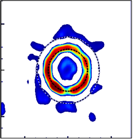 Rotor aeroacoustics