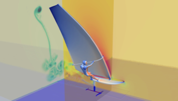 Windsurfing CFD