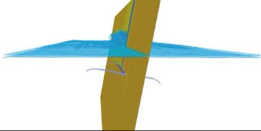 Windsurfing CFD