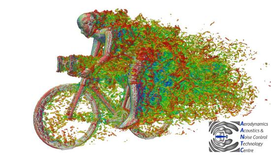 Computational Aerodynamics of Cyclists