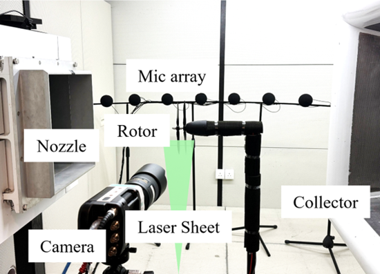 Contra-rotating rotor PIV measurements