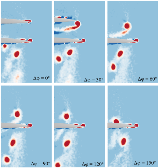 Contra-rotating rotor PIV measurements
